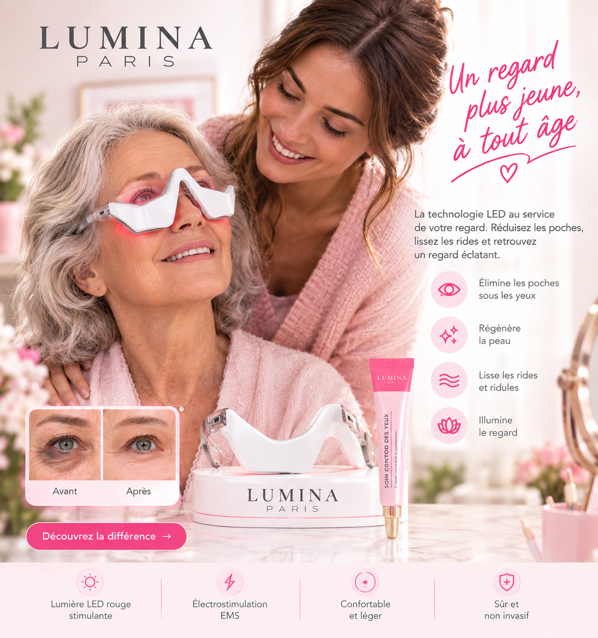 Appareil Lumina Paris LED rouge et EMS pour le contour des yeux, comparaison avant/après
